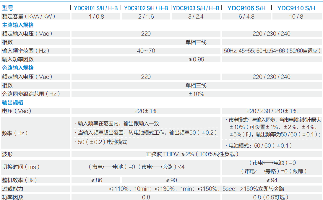 科士达ups电源.png