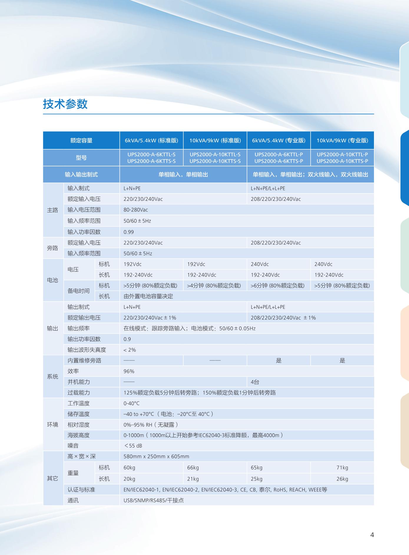 华为6KVA电源